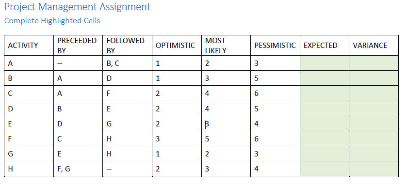 Please show the answer and formulas for ONLY the