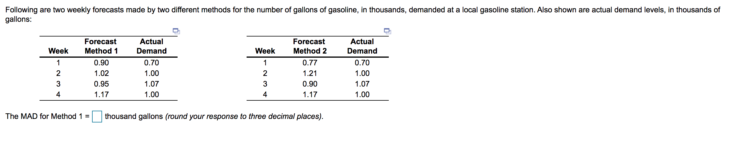 Following are two weekly forecasts made by two