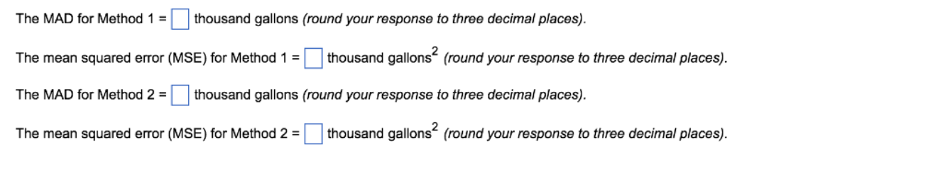 Following are two weekly forecasts made by two