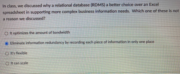 In class, we discussed why a relational database