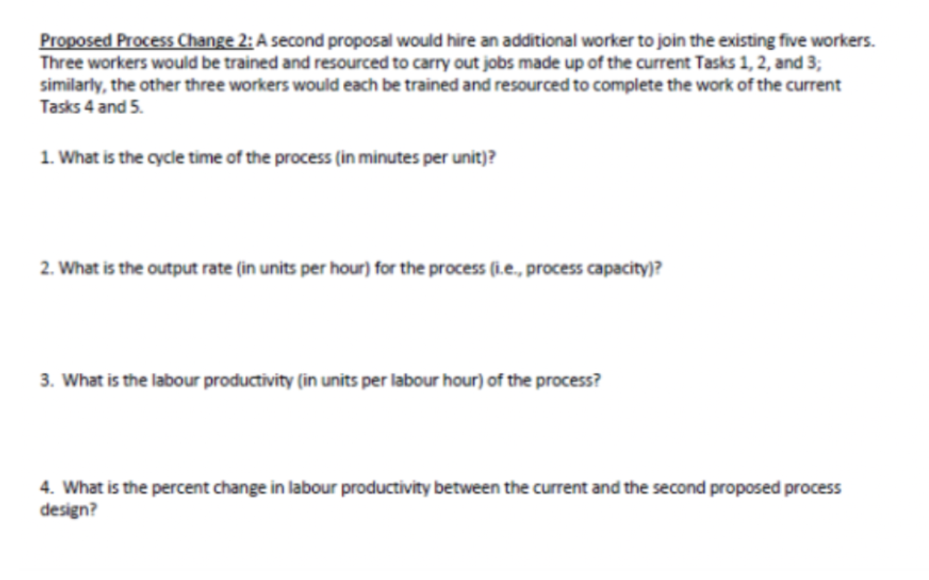 ONLY NEED PROPOSED PROCESS CHANGE 2 Current
