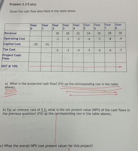 Problem 2 (15 pts): Given the cash flow described