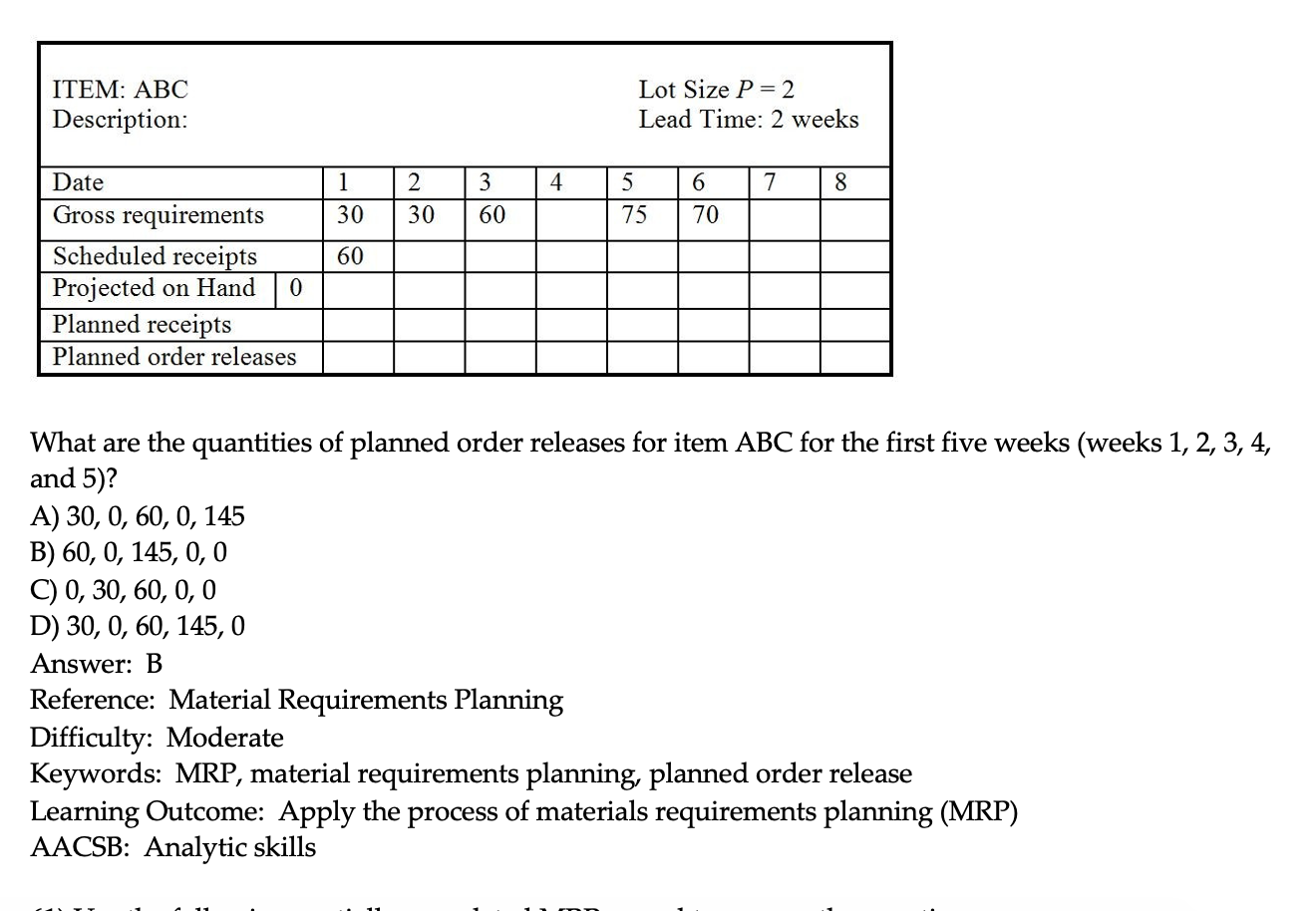 Please explain how to get the answer and provide