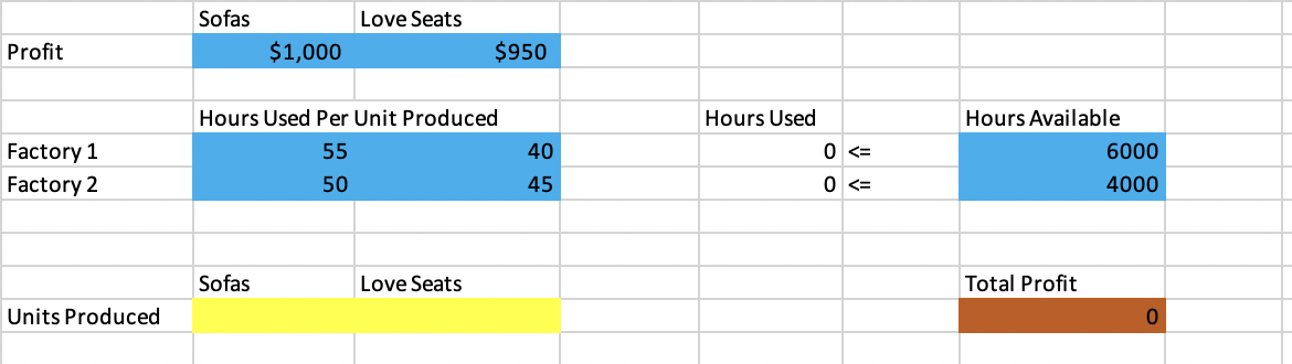What is the answer to 1A? Please do not use