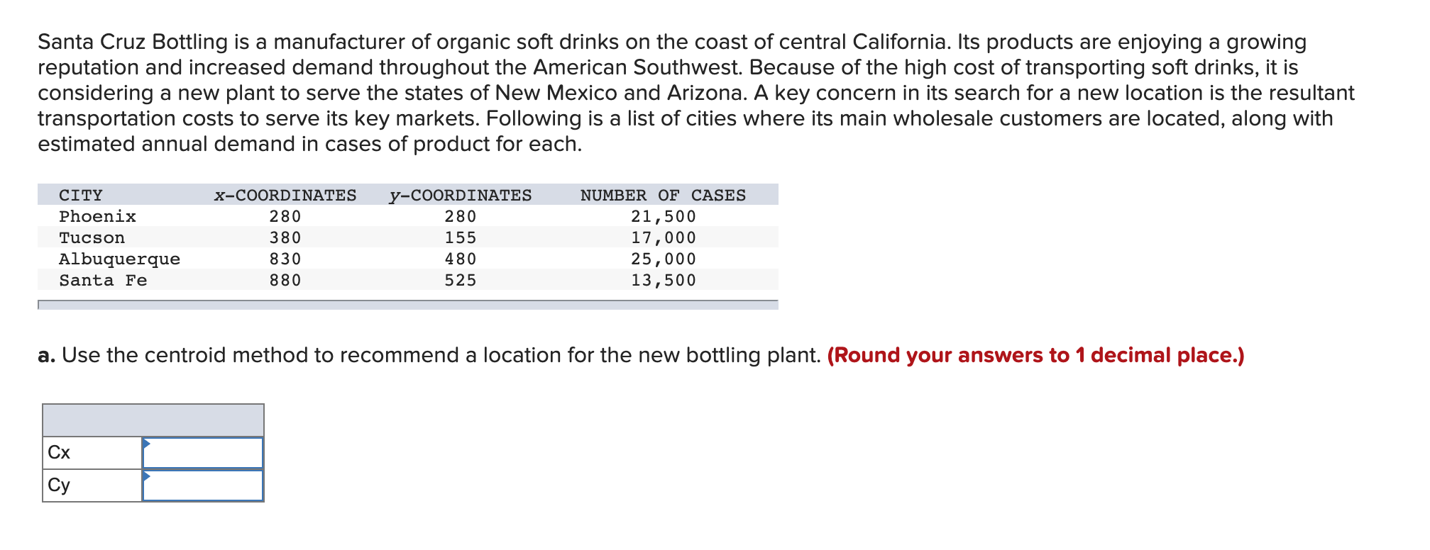 Santa Cruz Bottling is a manufacturer of organic