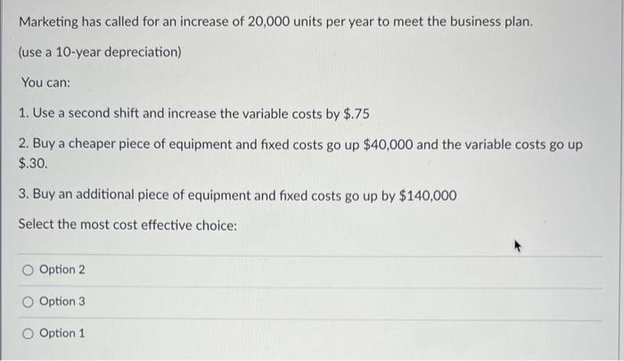 Marketing has called for an increase of 20,000