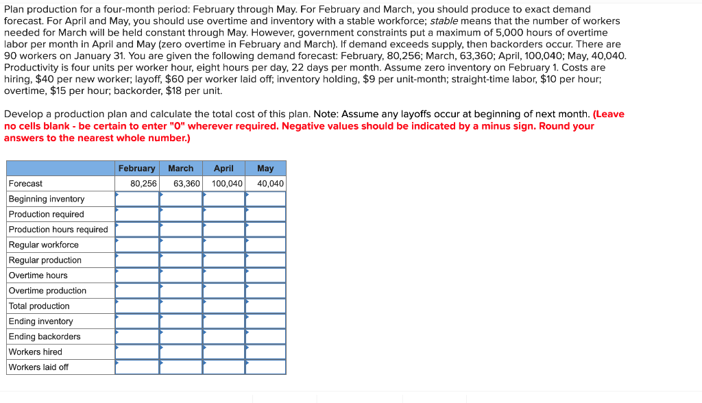Plan production for a four-month period: February
