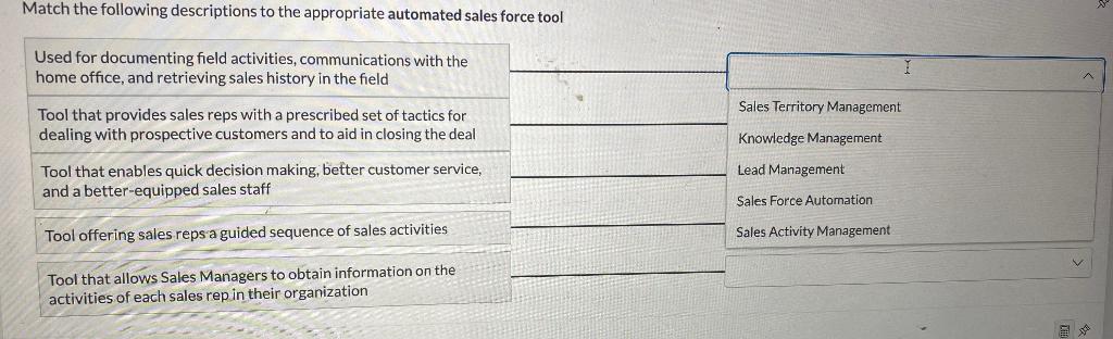 Match the following descriptions to the