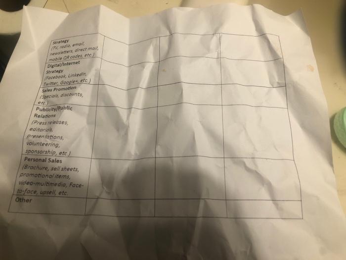 COMPANY NAME HERE [YEAR] Promotions Strategy