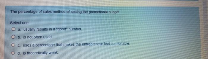 The percentage of sales method of setting the