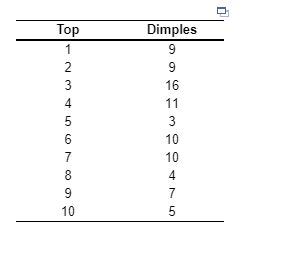 The Big Black Bird Company produces fiberglass
