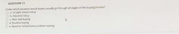 QUESTION 11 Under which situation would buyers