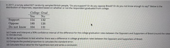 In 2017, a survey asked 827 randomly sampled