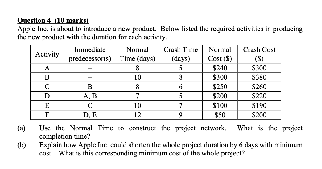 Question 4 (10 marks) Apple Inc. is about to