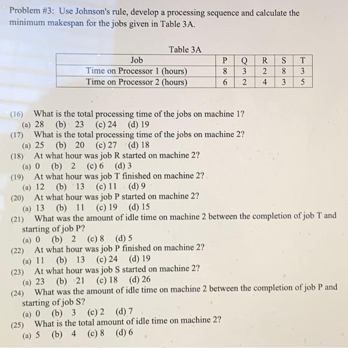 Problem #3: Use Johnson's rule, develop a