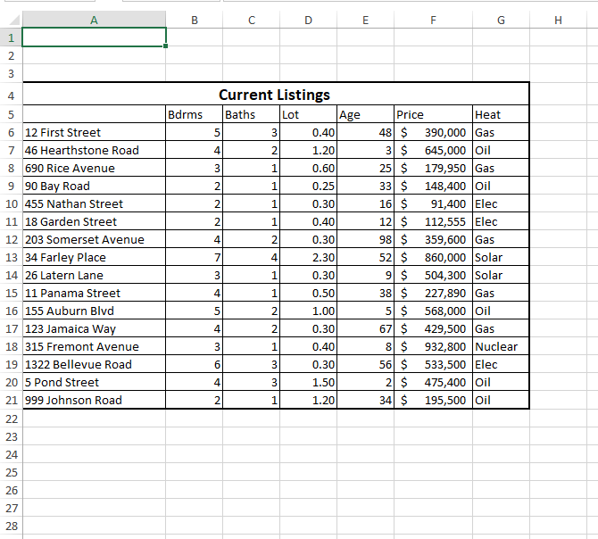A B D E 11 G H 1 2 3 4 Bdrms Current Listings