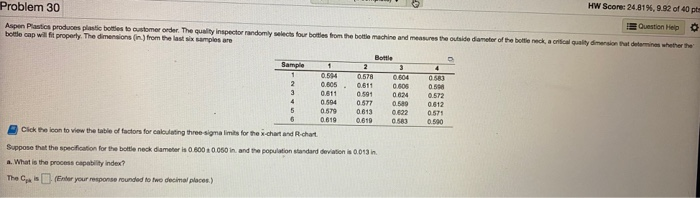 the 1st table is question 28 and the 2nd table is