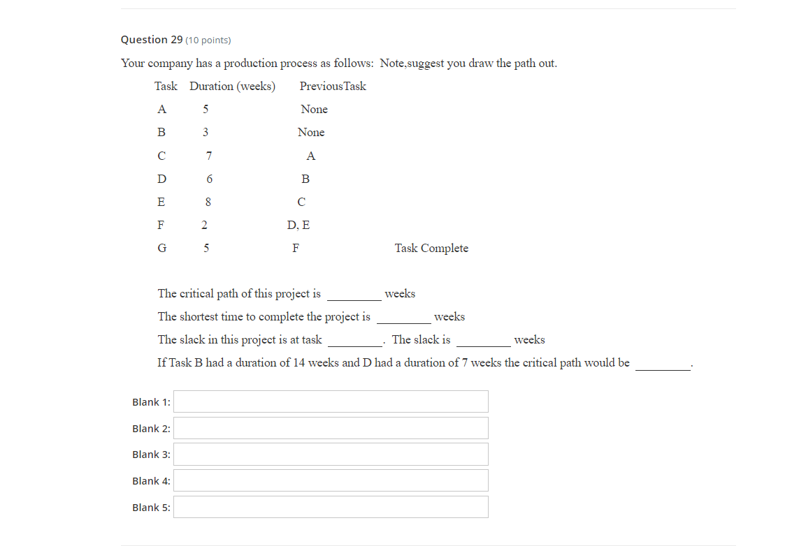 Question 29 (10 points) Your company has a