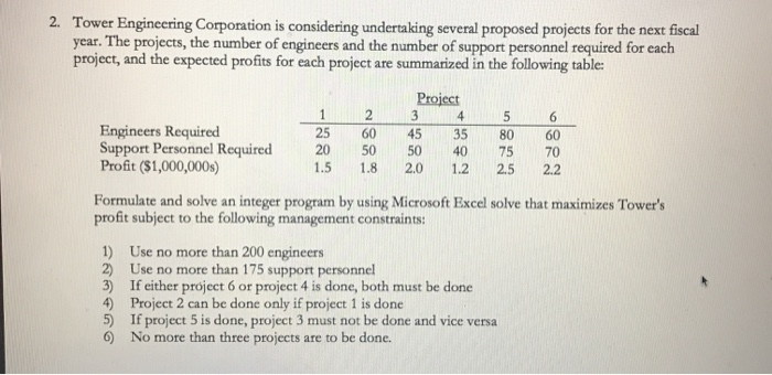 2. Tower Engineering Corporation is considering