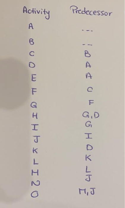 i need these two columns to be filled out and