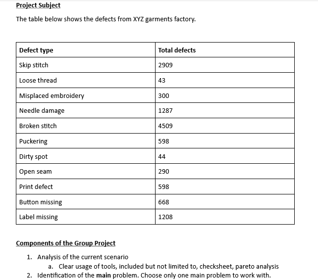 answer 2 no. question with brief explaination