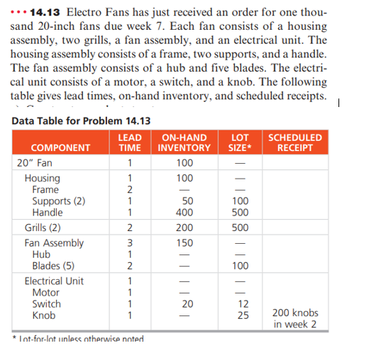 Kindly show the complete excel working. . ...