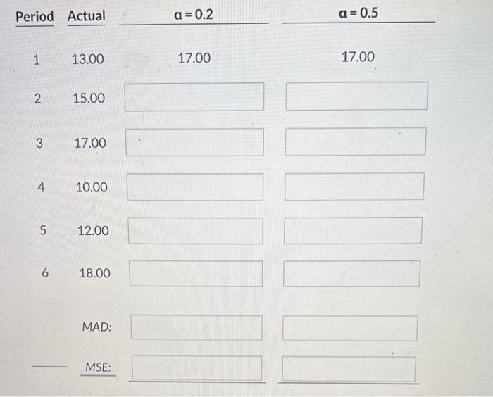 Given the following data, use exponential