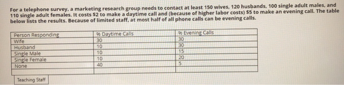 1. how many decision variables are there? 2. how