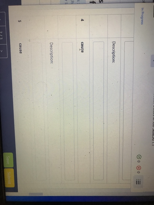 Give the five causes or Description: is that unit