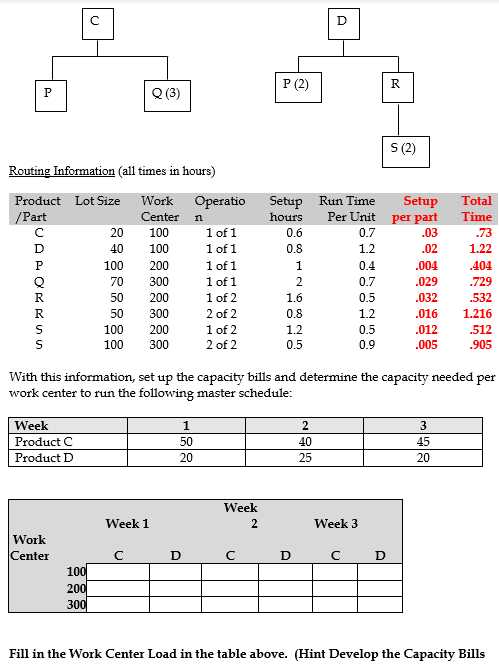 Please show work and explain the answer. c P (2)