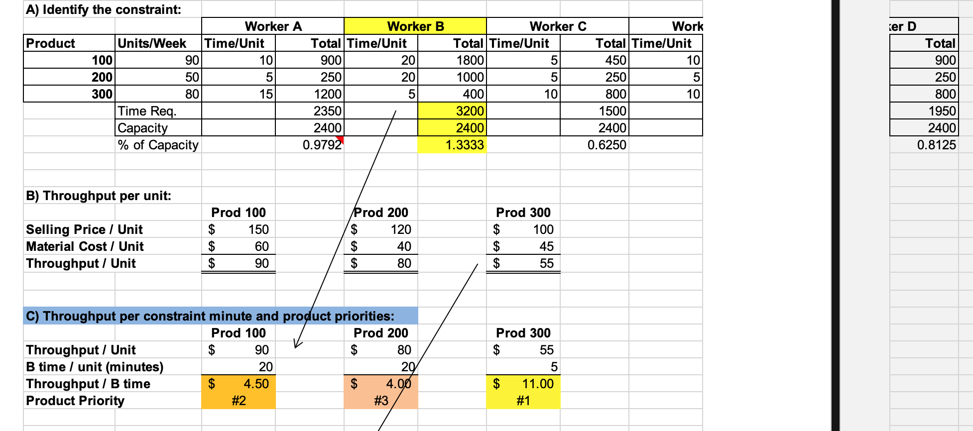 The Question : Example: MGMT 3304 TOC Bonus