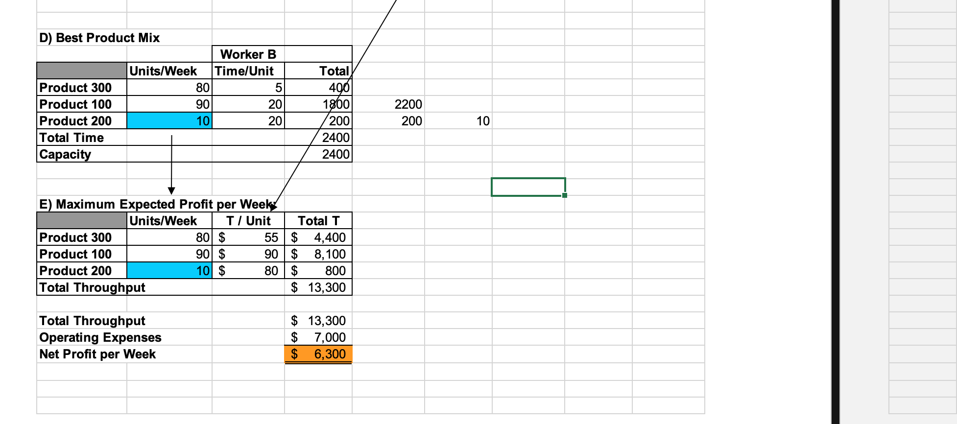 The Question : Example: MGMT 3304 TOC Bonus