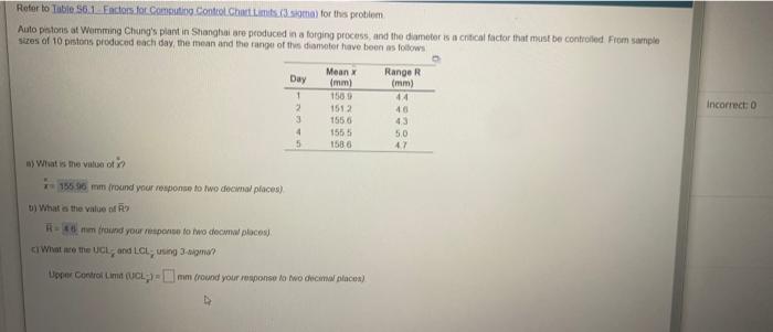 Refer to Table 56.1. Factors for Computing