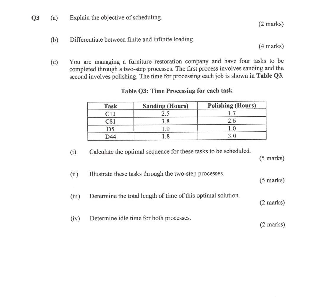 Q3 (a) Explain the objective of scheduling. (2
