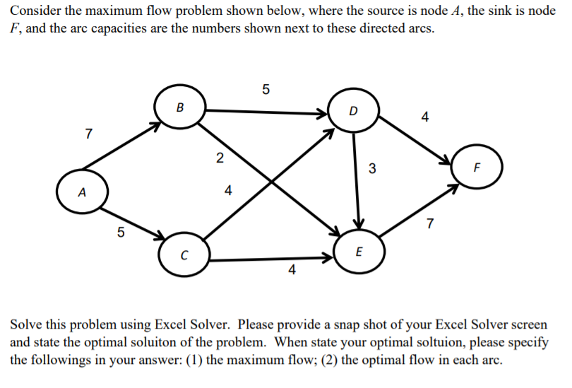Consider the maximum flow problem shown below,