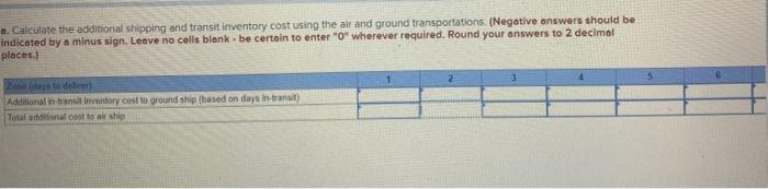 The table below provides shipping rates for