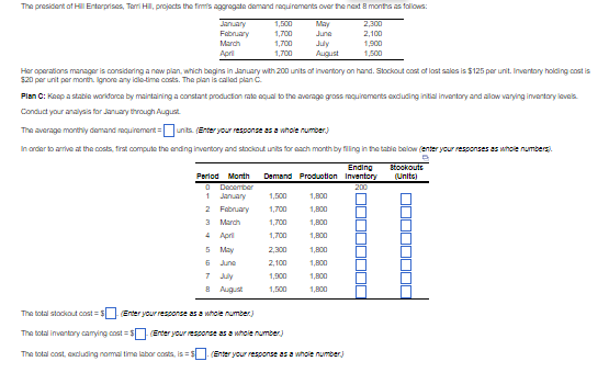 The president of Hill Enterprises, Terri Hill,