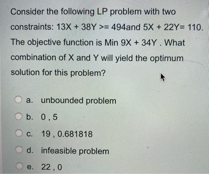 Consider the following LP problem with two