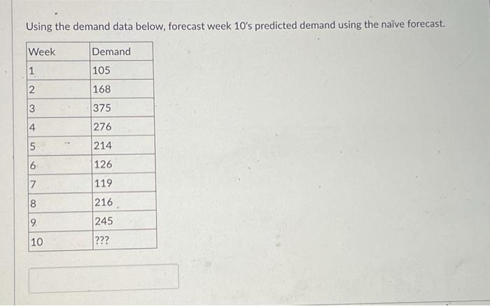 Using the demand data below, forecast week 10's