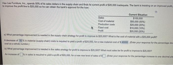 had to split up question Hau Lee Furniture, Inc.,