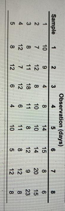 1 7 8 8 ample 1 2 3 4 5 10 7 8 12 8 2 9 12 11 7