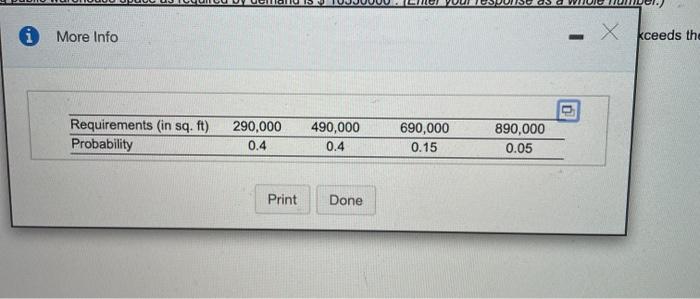 Acadia Logistics anticipates that it will need