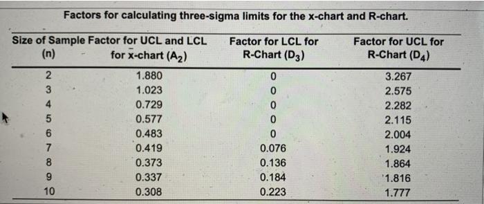 1 7 8 8 ample 1 2 3 4 5 10 7 8 12 8 2 9 12 11 7