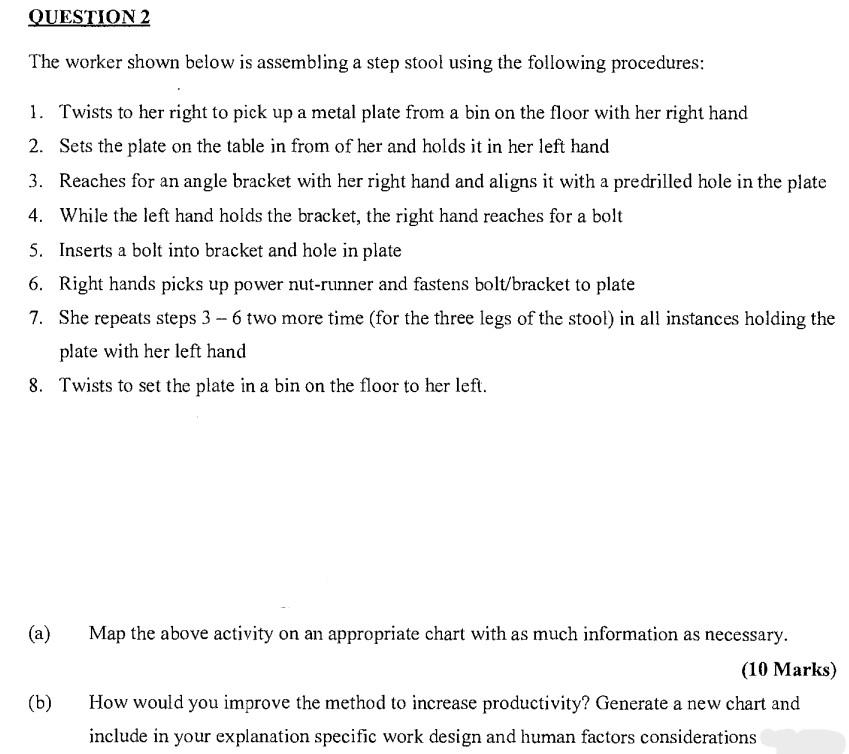 Please answer using Right and Left hand chart