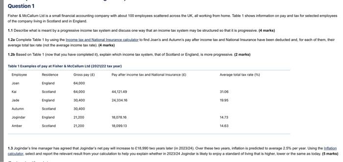 Question 1 Fisher & McCallum Ltd is a small