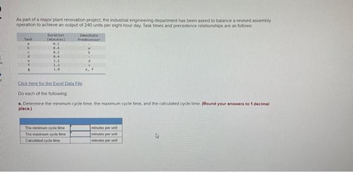 As part of a major plant renovation project, the