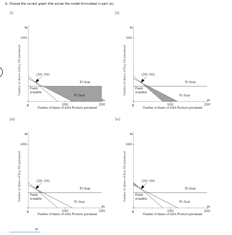 please just give the answers and number. Problem