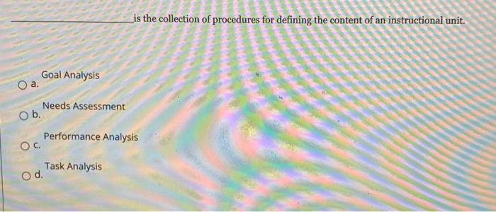 _is the collection of procedures for defining the