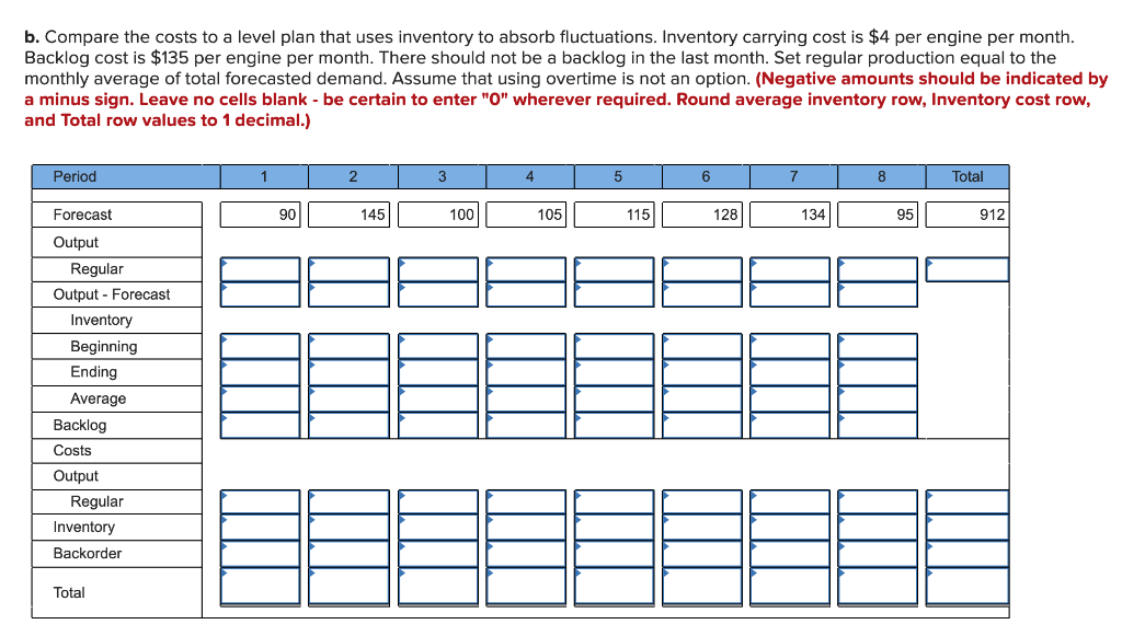 Check my wor Problem 11-5 (Algo) Manager T. C.