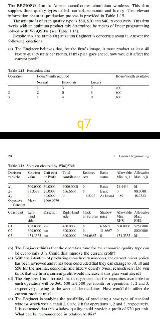 The REGIORG firm in Athens manufactures aluminium